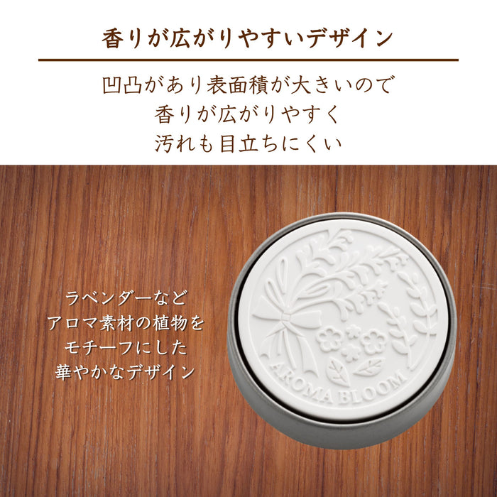 アロマストーン