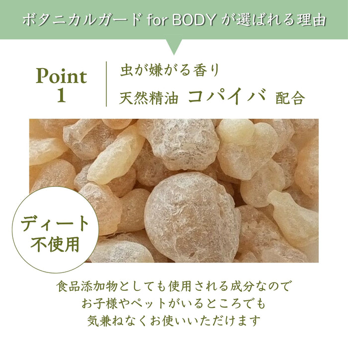 ボタニカルガード for BODY