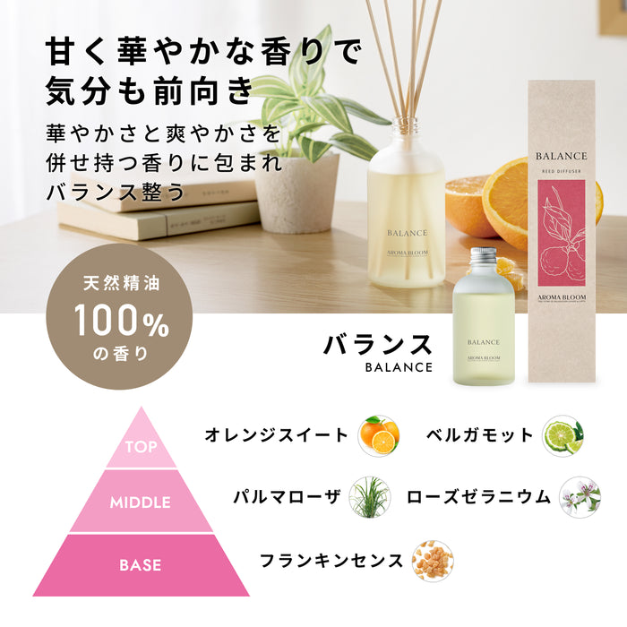リードディフューザー【 バランス 】 90mL