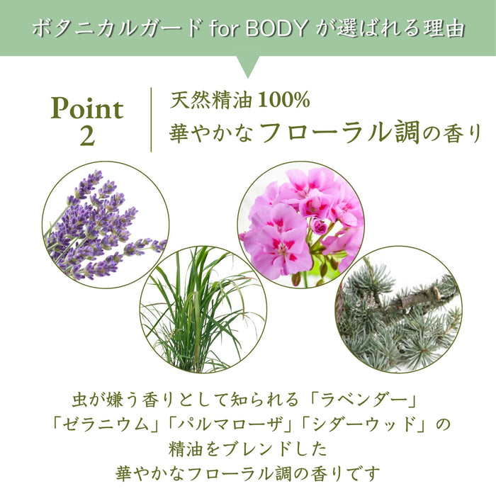 ボタニカルガード for BODY