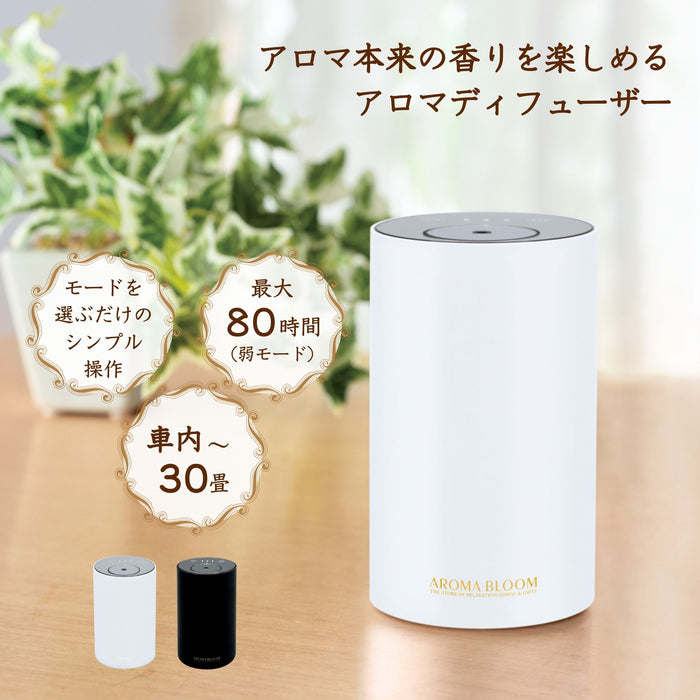 モバイルアロマディフューザー（USB Cタイプ）