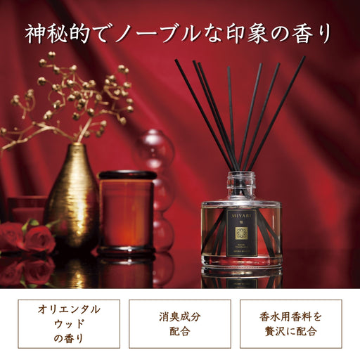 リードディフューザー MIYABI<雅> 190mL
