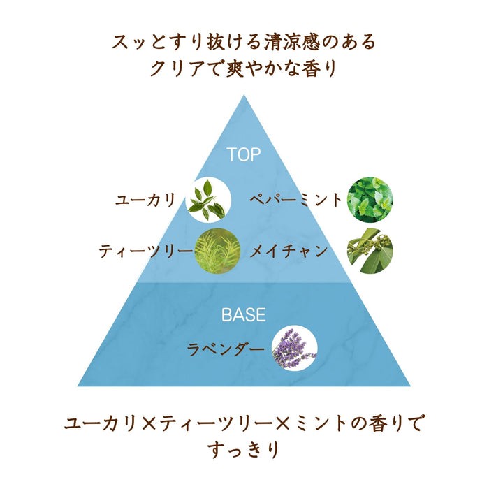 アロマロールオン ノーズクリアEX