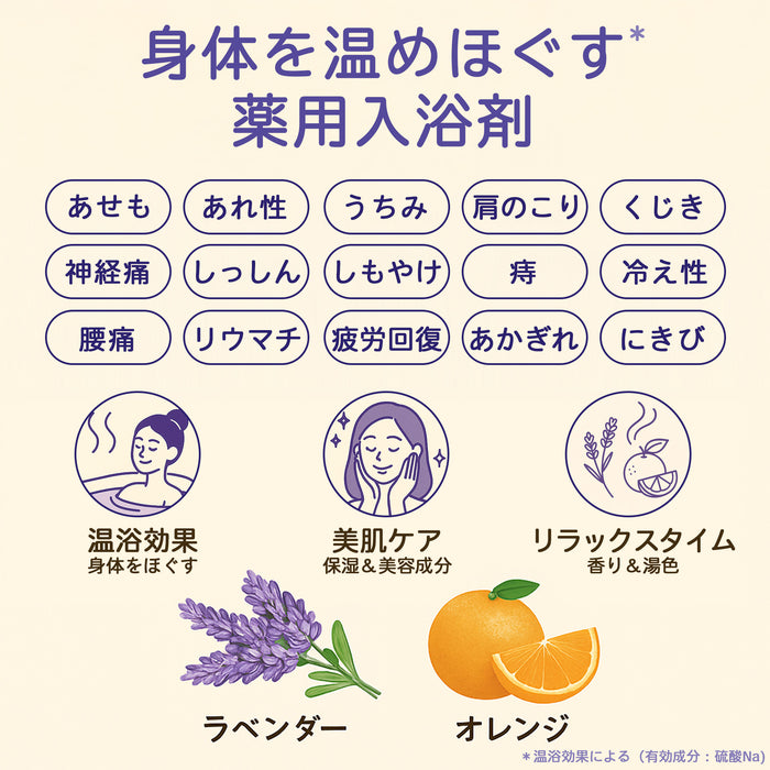 アロマブルーム アロマティックバス