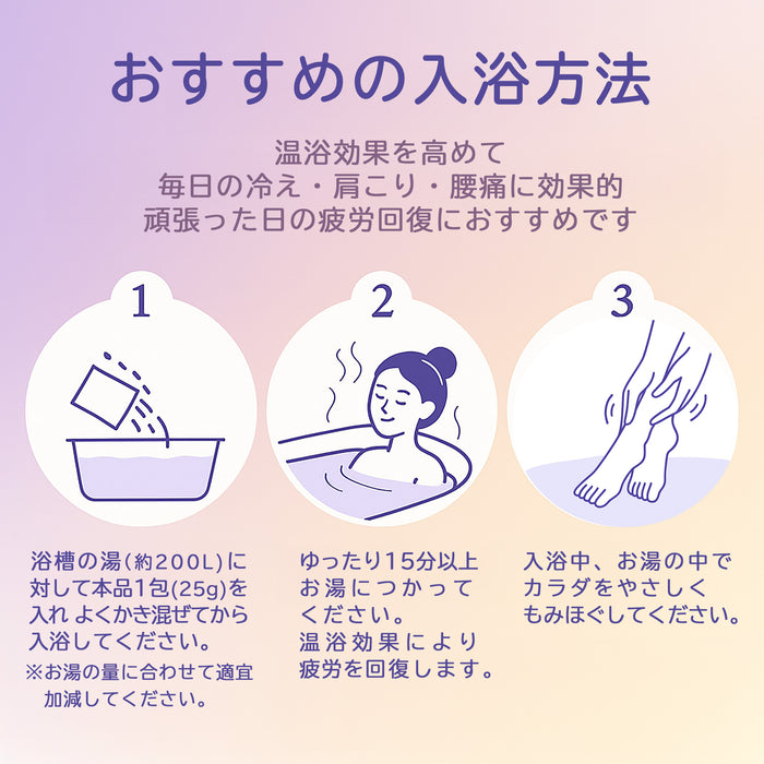 アロマブルーム アロマティックバス